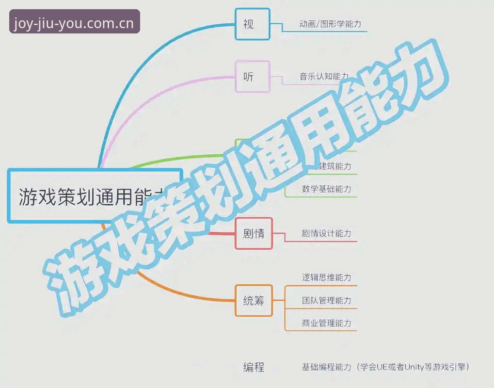 4步玩转九游平台数据中心：你的游戏集散地实用指南