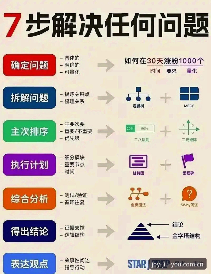 九游平台数据中心详解：从选择困境到高效决策的必配指南